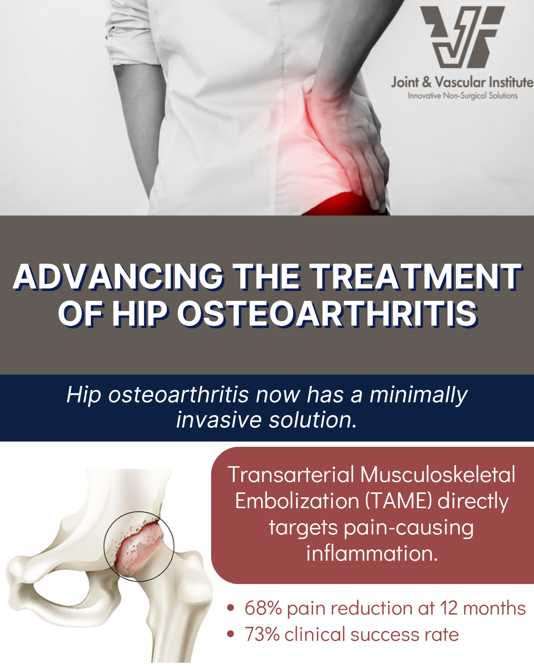 JVI - Hip Osteoarthritis TAME